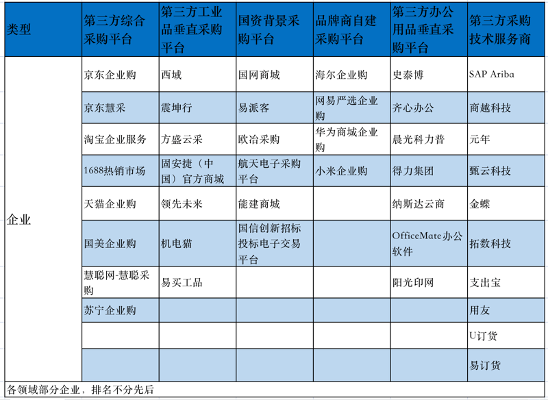 北京商贸学校的学历是中专还是大专？让我们一步步揭开谜底。